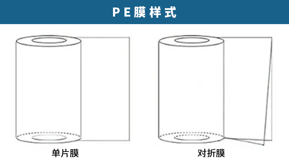 可接受各種規(guī)格的定制